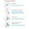 4-stage Countertop Reverse Osmosis Water Purification System for Aquariums, 75 or 150 GPD RO Membrane - Image 5