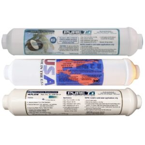 3 Filter Set for 4-stage Basic Countertop RO Systems, including 5m Sediment, T28 and T33 inline filter cartridges