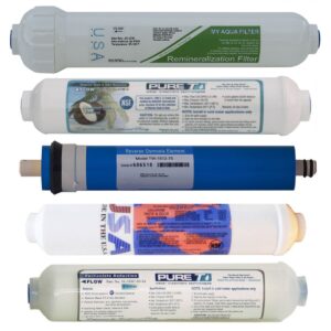 5 Filter Set for 5-stage Mineral Countertop RO Systems, including Sediment, T28, 75 or 150 GPD RO membrane, T33 & 4-in-1 Mineral inline filter cartridges